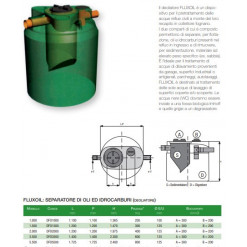 SERBATOIO POLIETILENE FLUXOIL DEOLIATORE GIURGOLA