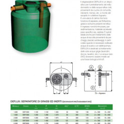 SERBATOIO POLIETILENE DEFLUX DEGRASSATORE/DISSABBIATORE GIURGOLA