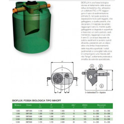 SERBATOIO POLIETILENE BIOFLUX FOSSA BIOLOGICA IMHOFF GIURGOLA