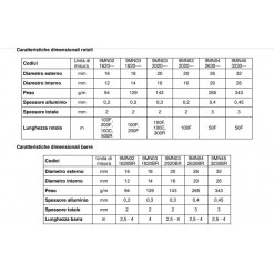 APE MULTISTRATO ACQUA 32X3 50 MT