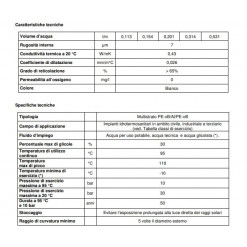 APE MULTISTRATO ACQUA 32X3 50 MT