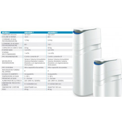 ATLAS ADDOLCITORE ACQUARIUS 2