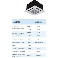UNITÀ INTERNA MULTISPLIT A CASSETTA UNICAL KMCS HI 12000 BTU