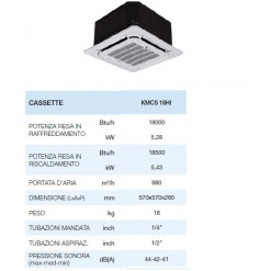 UNITÀ INTERNA MULTISPLIT A CASSETTA UNICAL KMCS HI 18000 BTU
