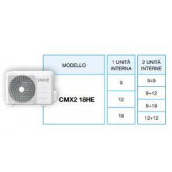 UNITÀ ESTERNA UNICAL MOTORE MULTISPLIT XMX2 18HE DUAL SPLIT R-32