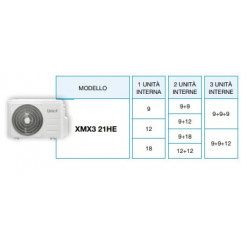 UNITÀ ESTERNA UNICAL MOTORE MULTISPLIT XMX3 21HE TRIAL SPLIT R-32