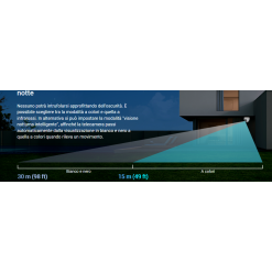 TELECAMERA EZVIZ DOME SMART HOME CAMERA H4