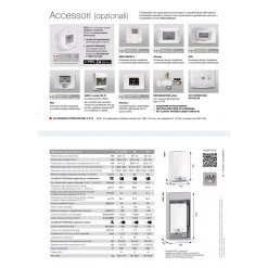 UNICAL CALDAIA KONM C28